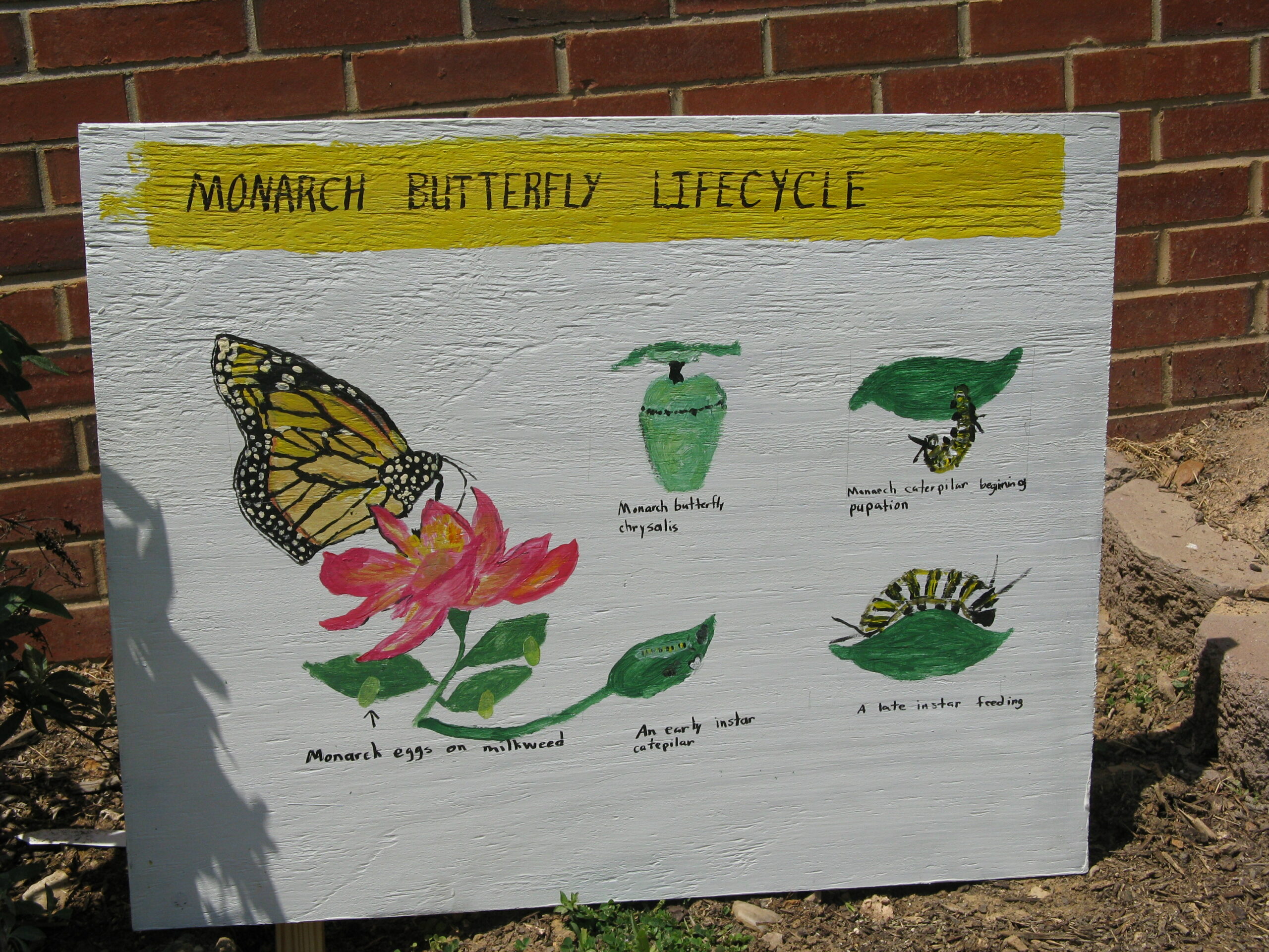 Butterfly Garden Sign