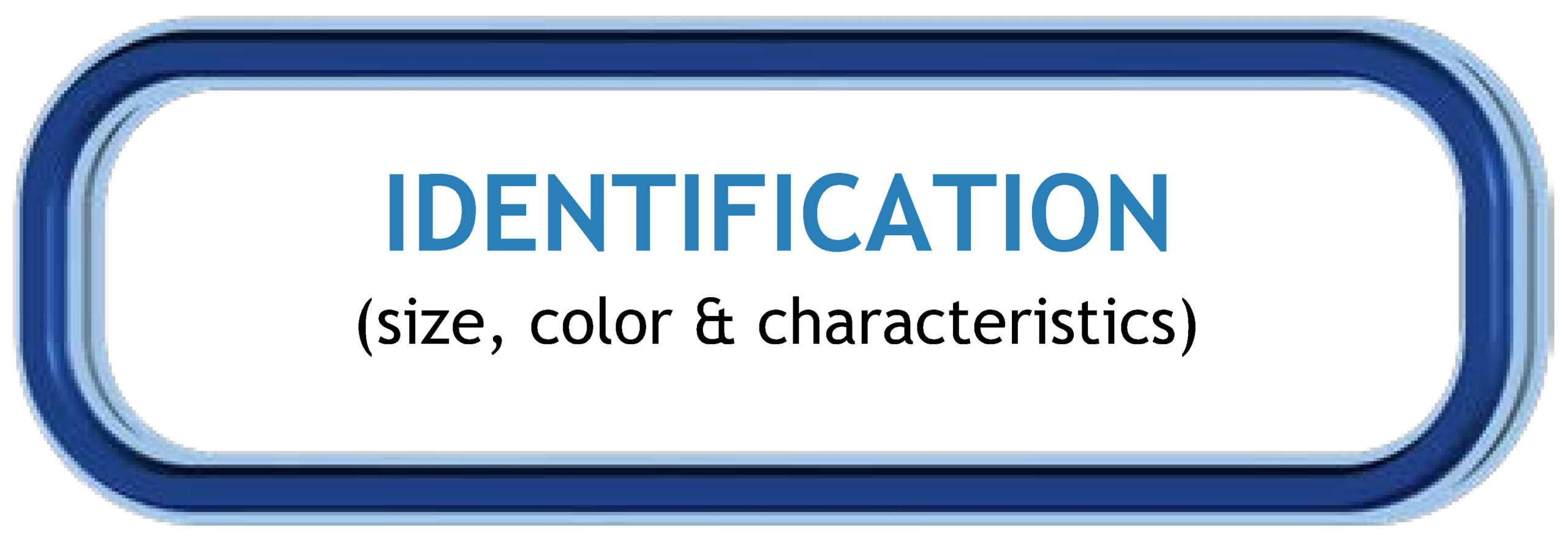 Identification